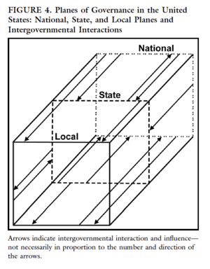 Intergovernmental Relations-2.png